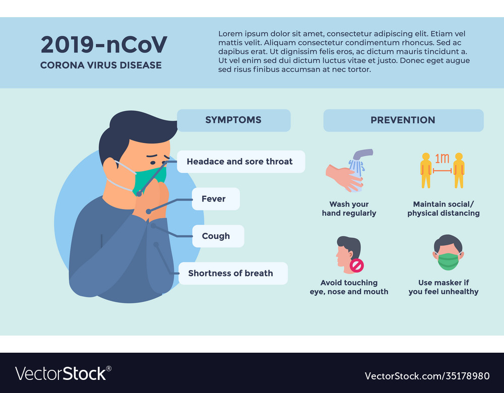 Corona covid19-19 infographics information Vector Image