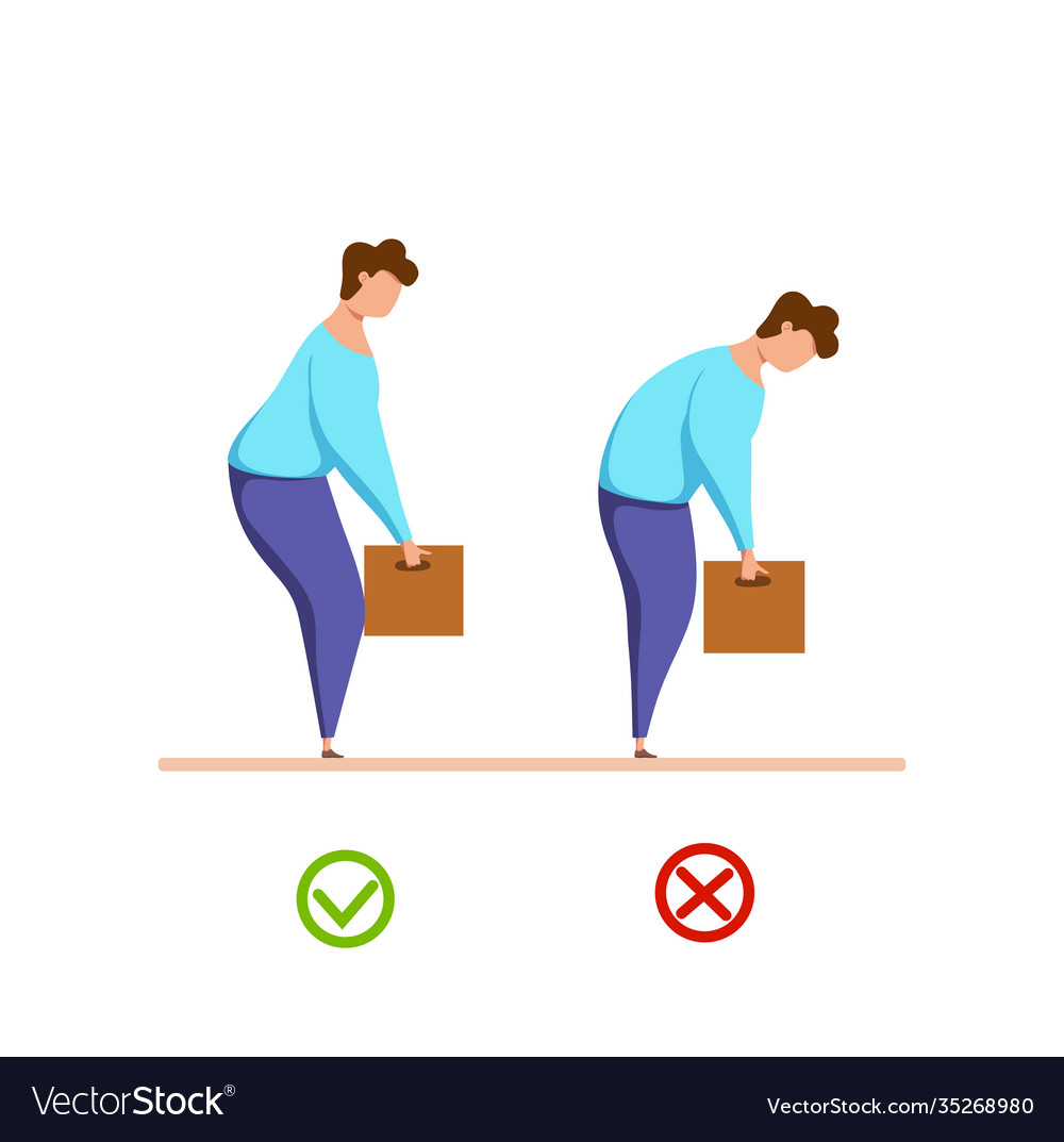 Lifting box correct and improper technique vector image Lifting box correct and improper technique