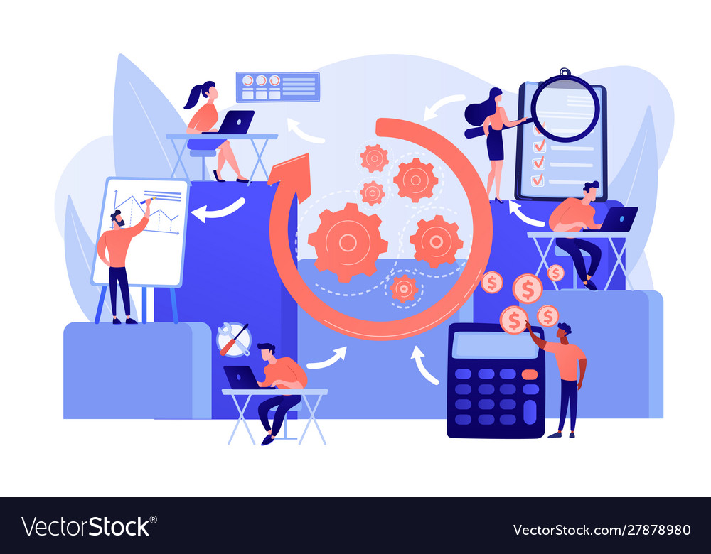 Workflow Productivity