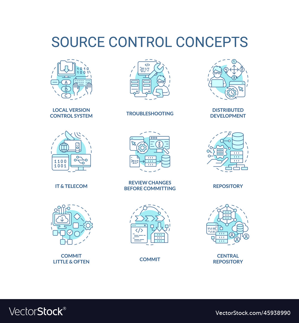 Source control turquoise concept icons set vector image Source control turquoise concept icons set