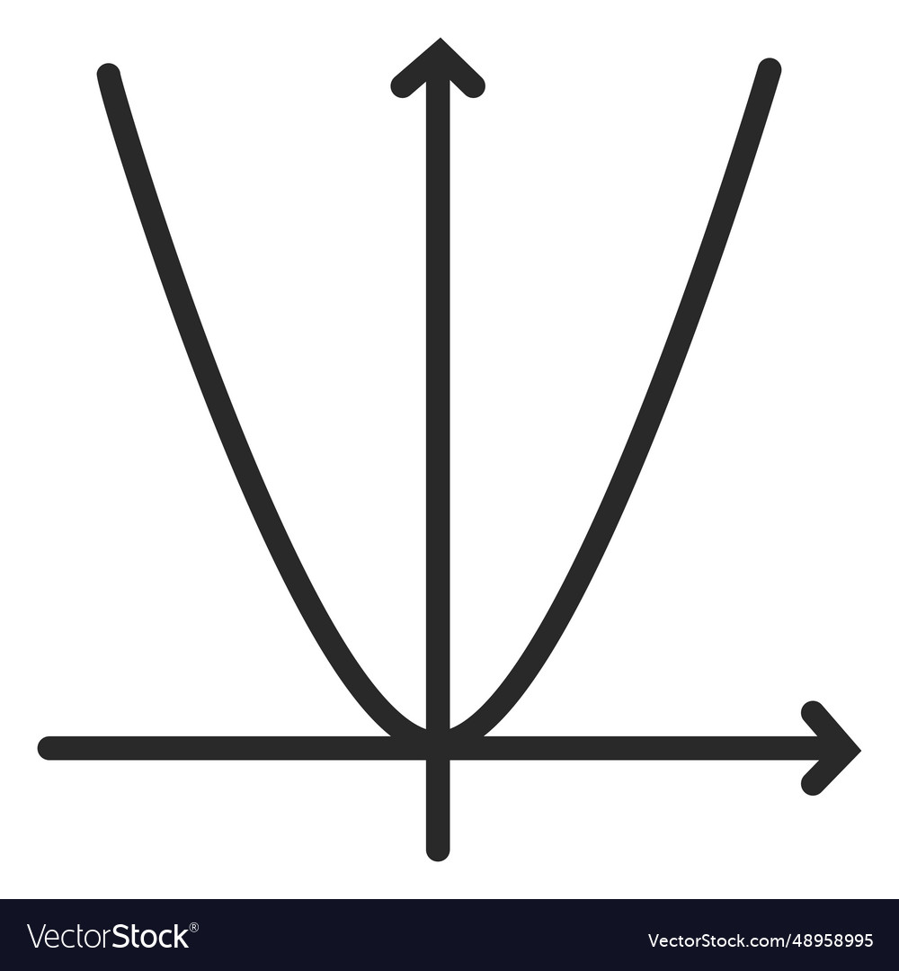 Quadratic function graph stroke