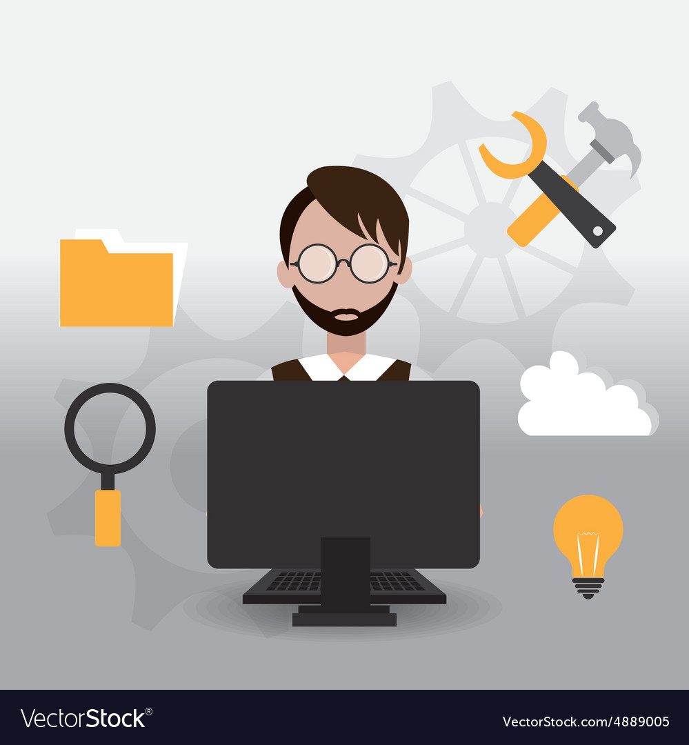 Software design