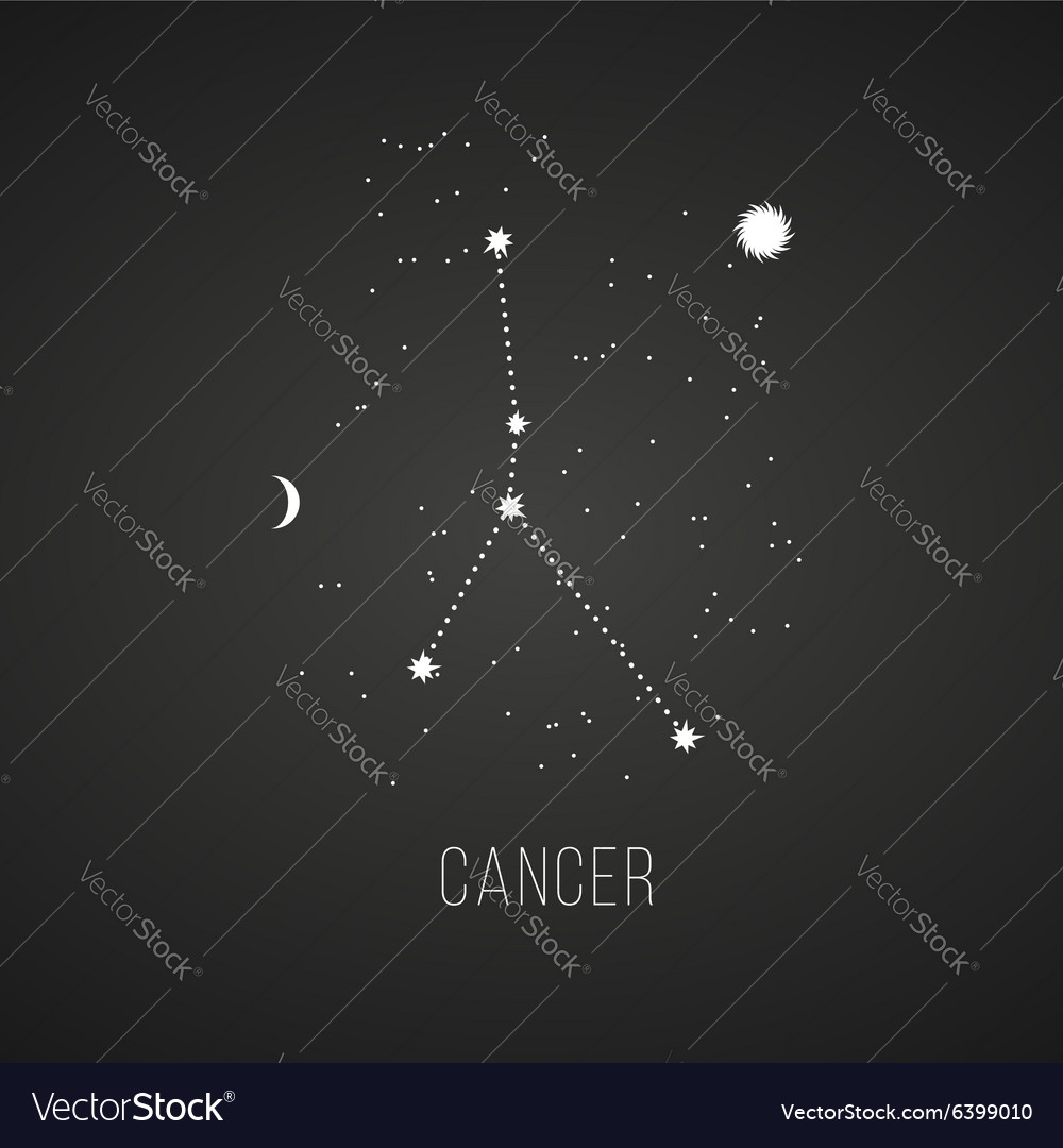 cancer astrology death