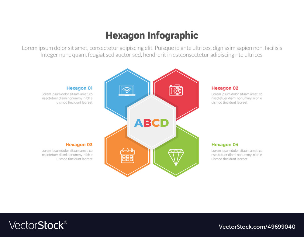 Hexagon or hexagonal honeycombs shape