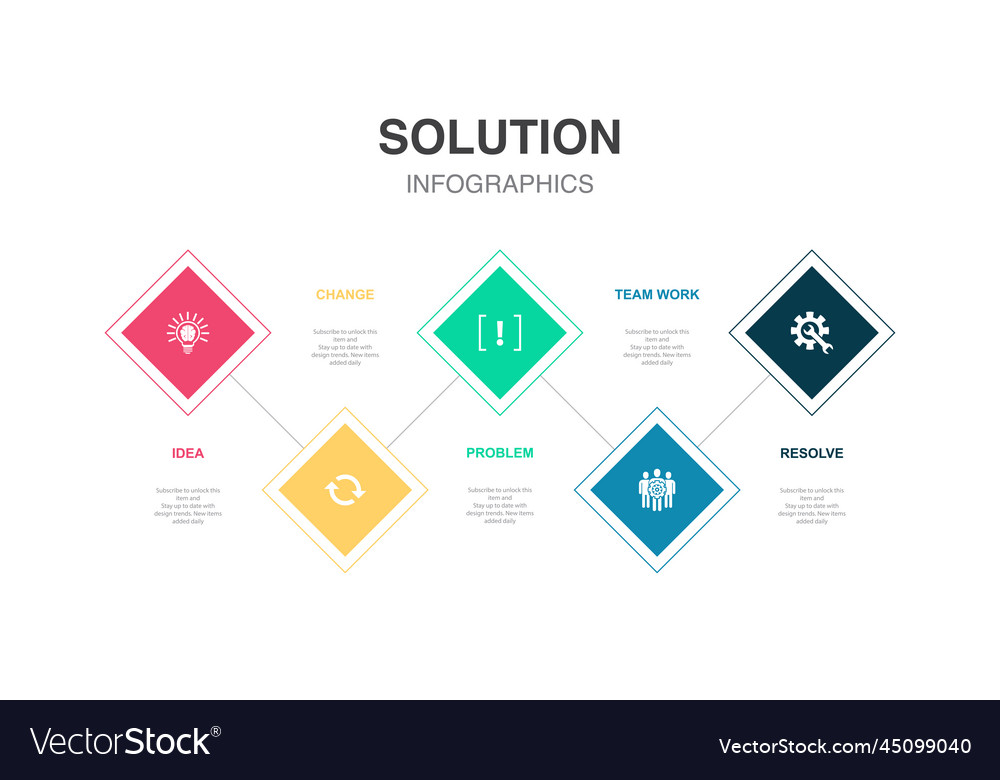 Idea change problem team work resolve icons