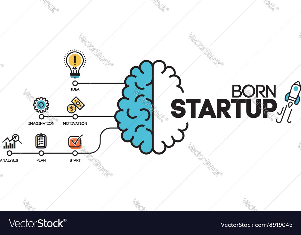 process infographic
