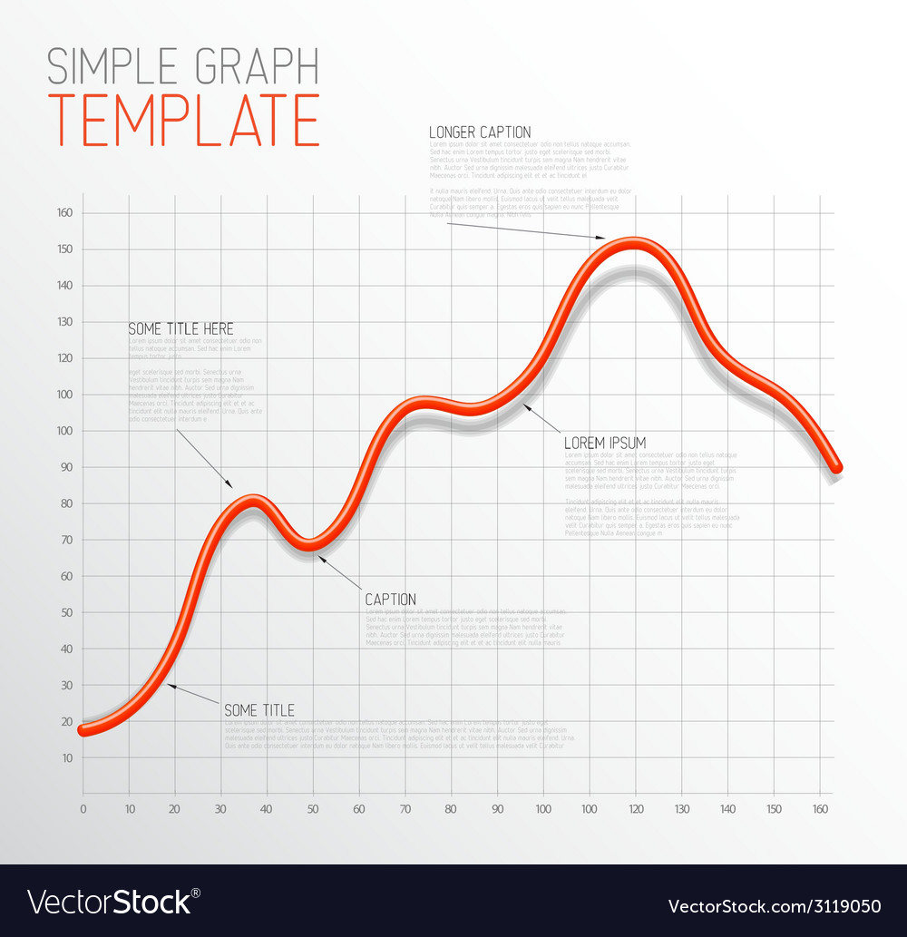 Line Graph Template - Data Visualization