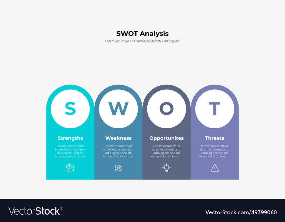 Swot analysis or strategic Royalty Free Vector Image