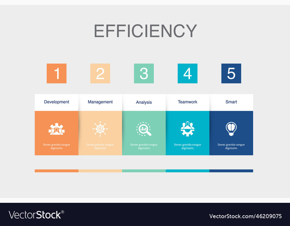 Development management analysis teamwork smart