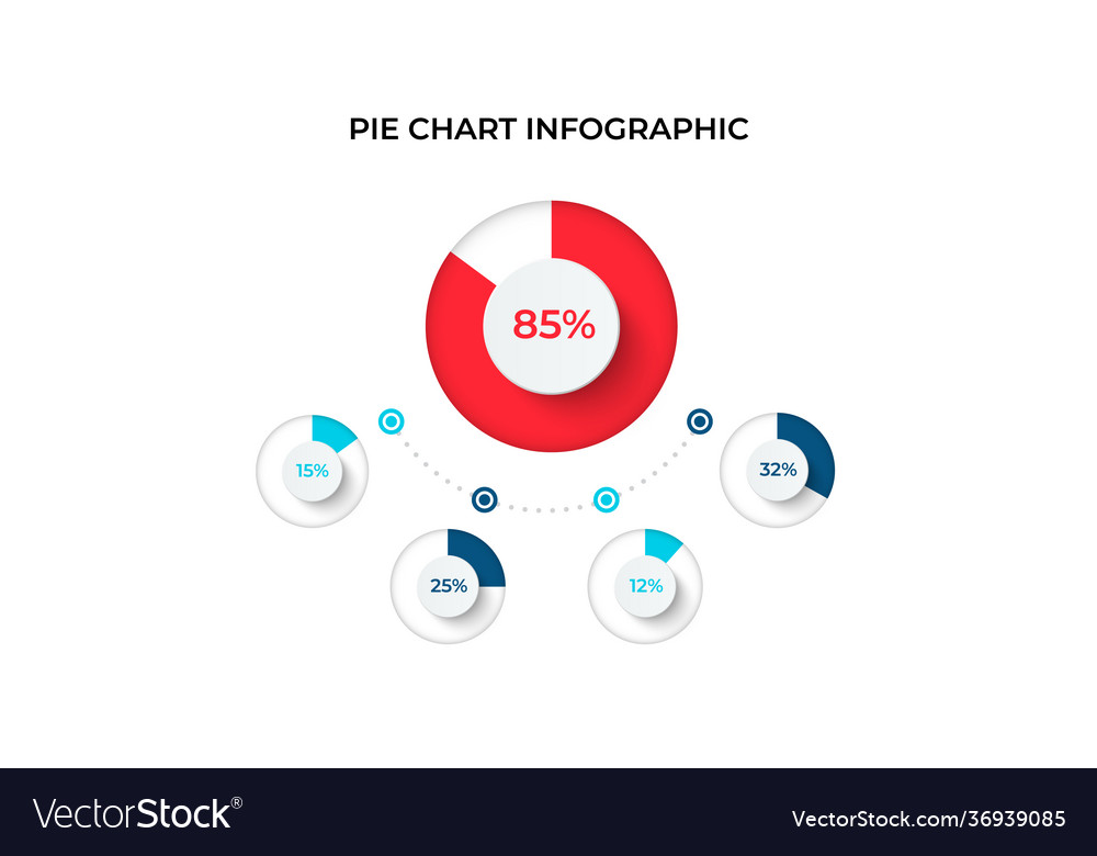 Business data visualization pie chart Royalty Free Vector