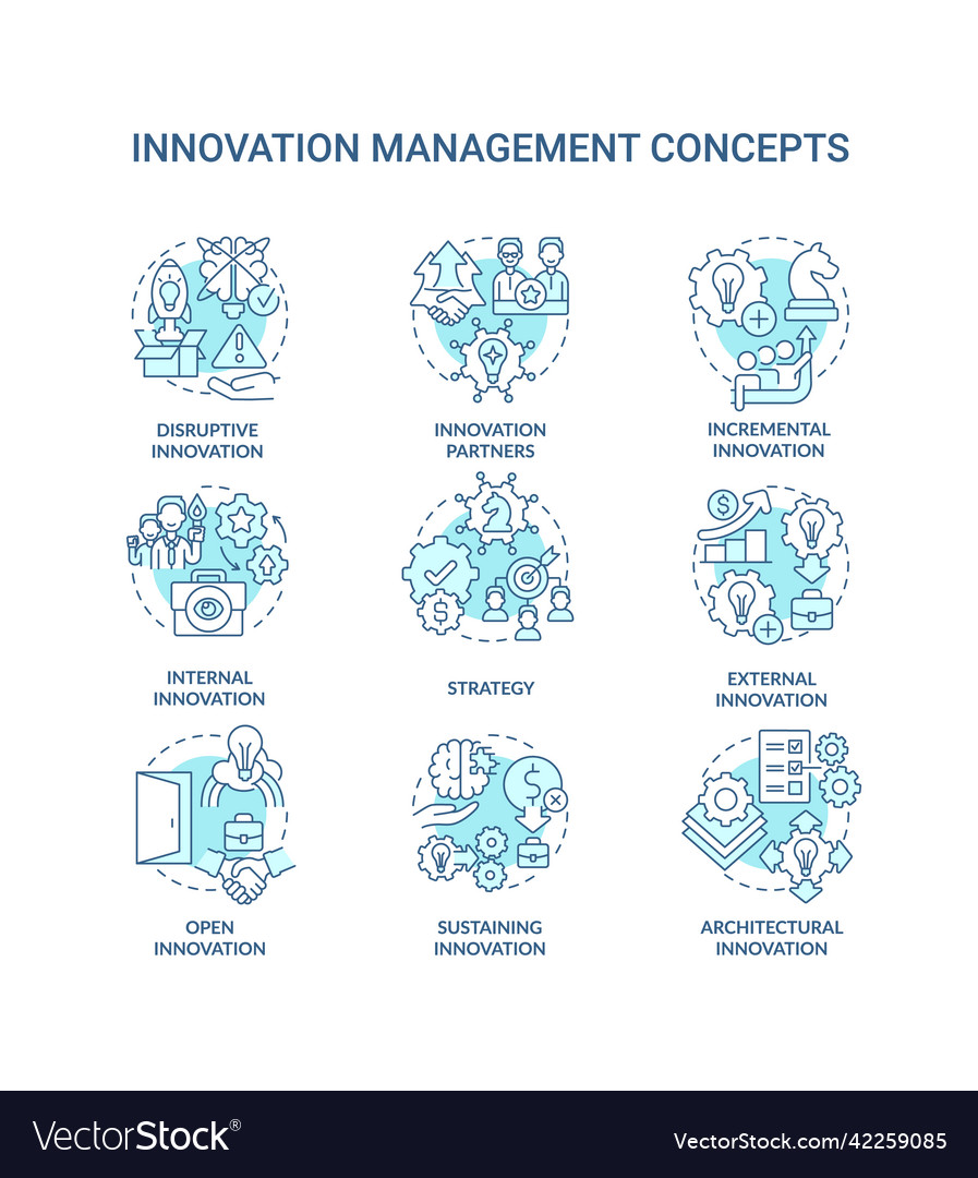 Innovation Management Turquoise Concept Icons Set Vector Image