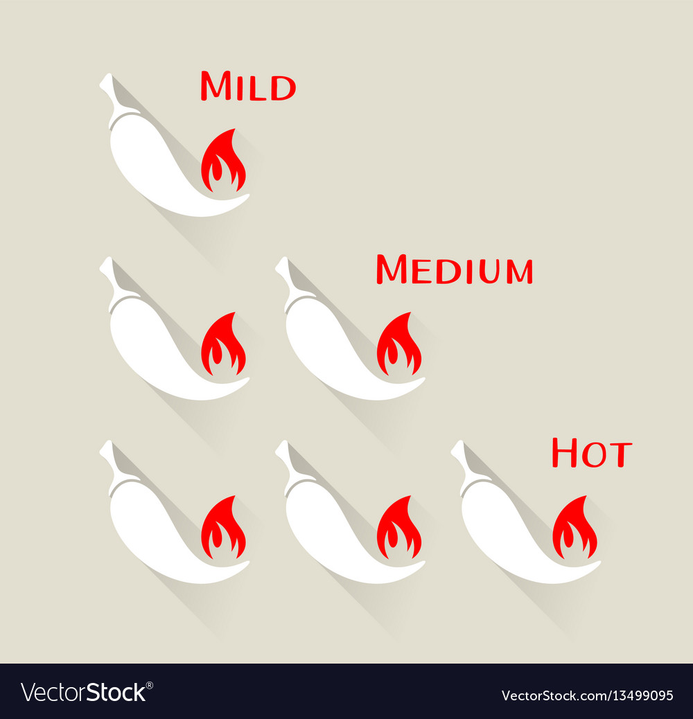 Hot scale. Hot scale