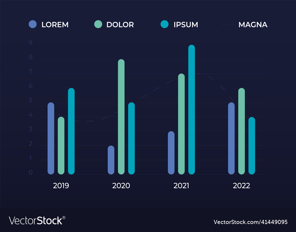 Modern ui infographic data visualization graphs