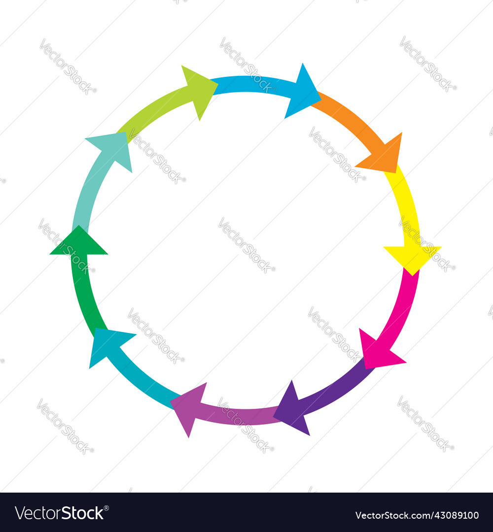 Circular arrow pointer shape element