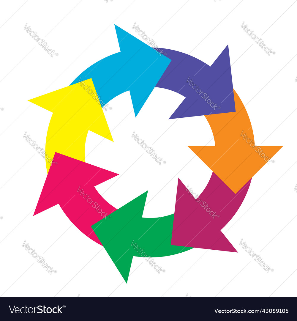 Runder Pfeilzeiger Formelement vector image Runder Pfeilzeiger Formelement