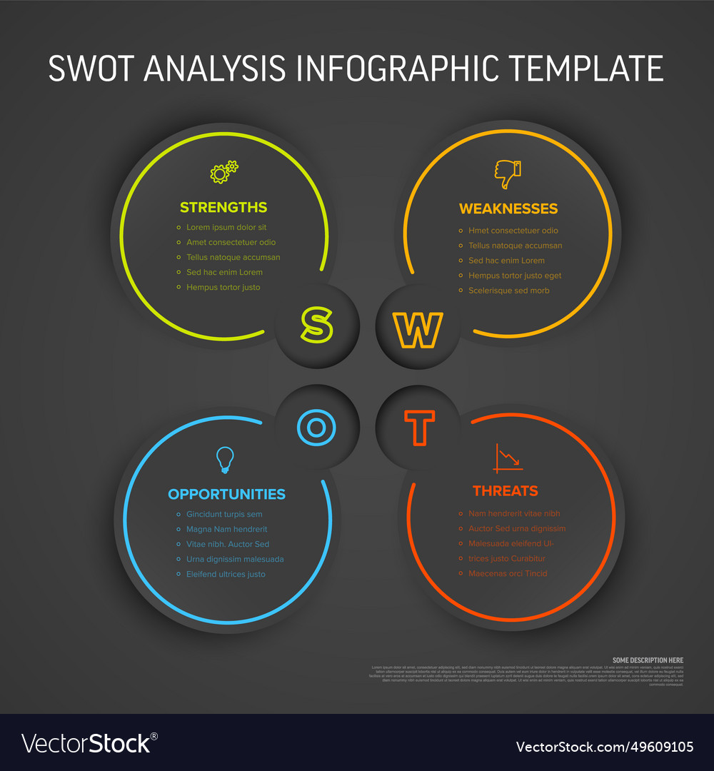 Simple dark swot template with circles and icons vector image Simple dark swot template with circles and icons