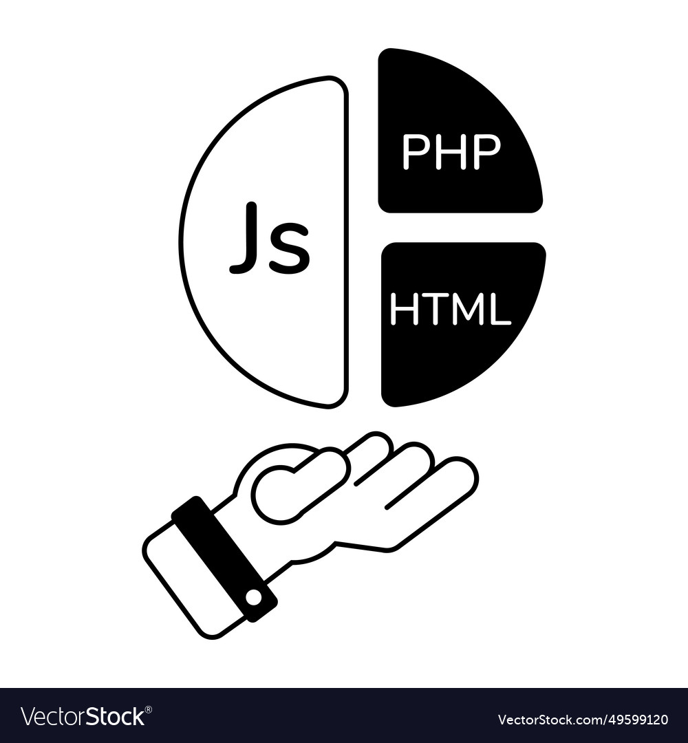 Programmiersprachen