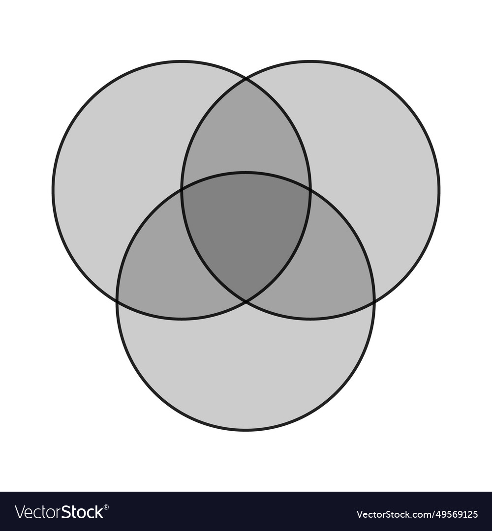 Intersection of three sets venn diagram Royalty Free Vector
