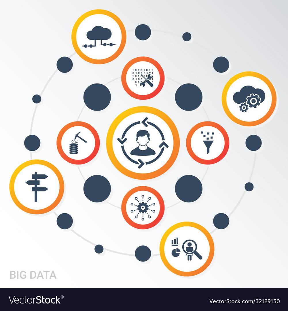 Big Data Visualization Template