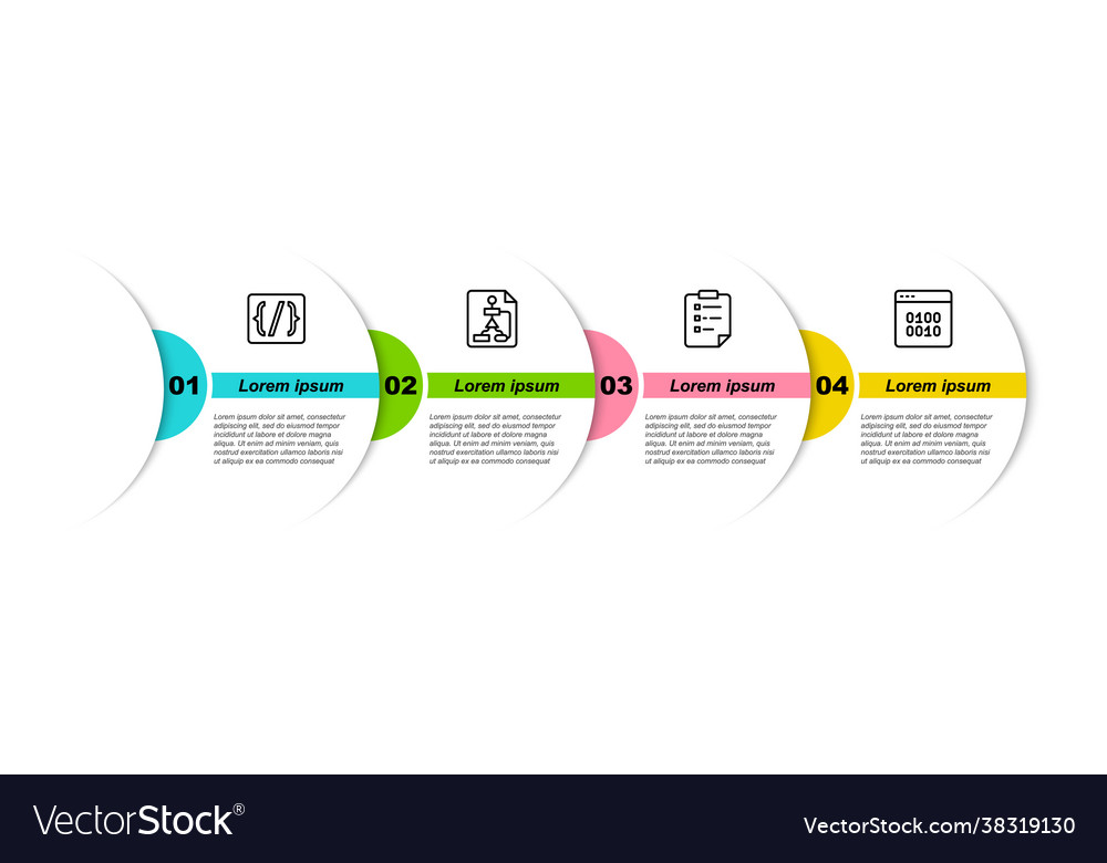 Set line programming language syntax flowchart