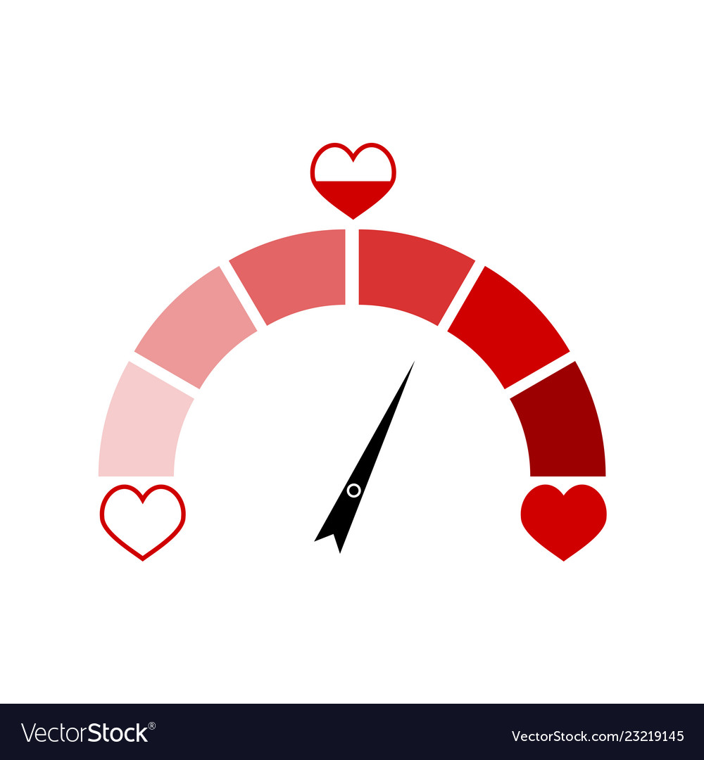 Heart Level Indicator - Red