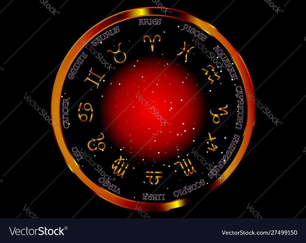 Wheel zodiac golden astrological signs Royalty Free Vector