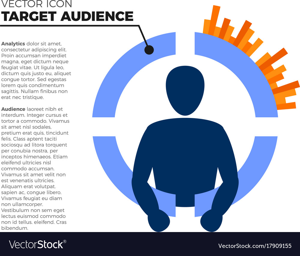 Target Audience Chart