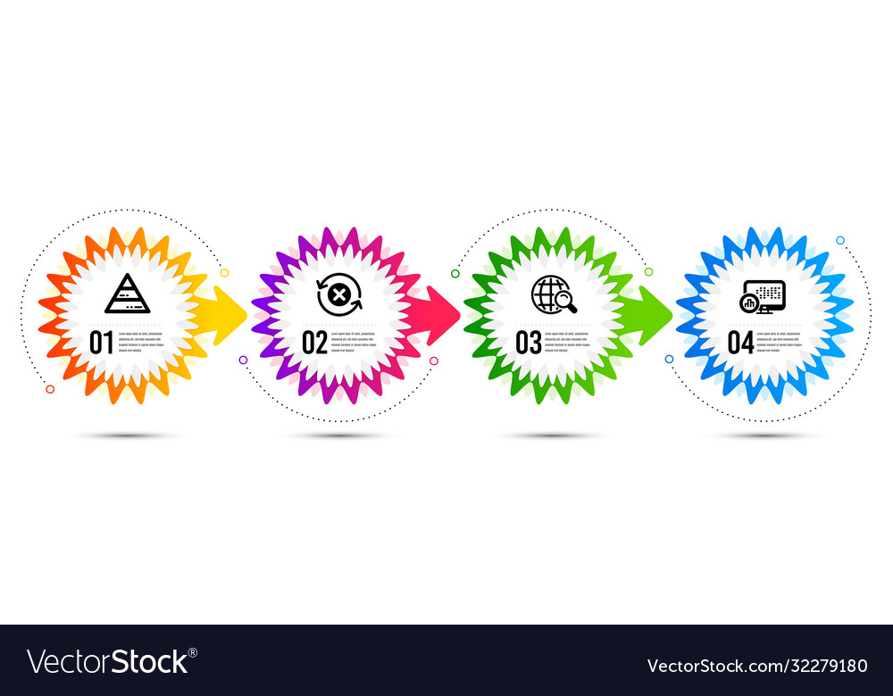 Report statistics internet search and pyramid