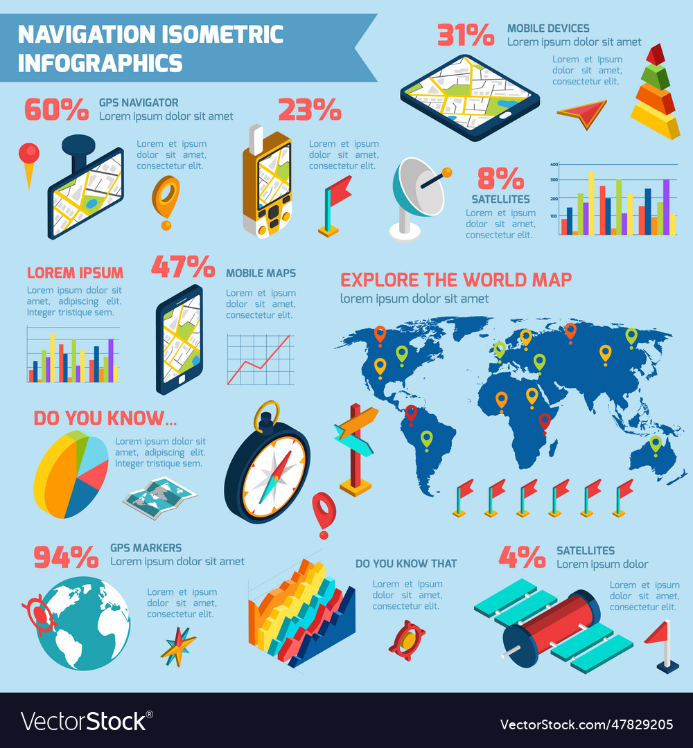 Navigation infographic isometric layout print