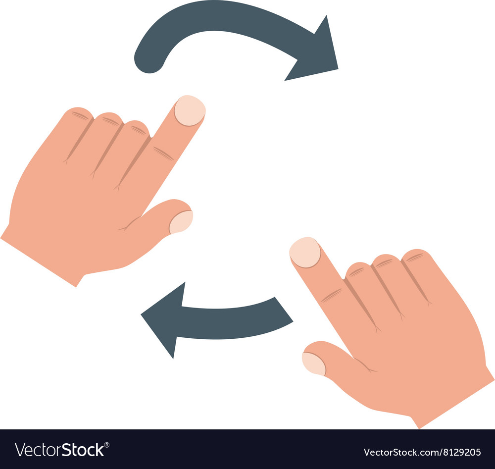Rotate with two hands
