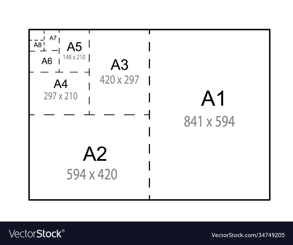 Size series a paper sheets comparison chart a1 Vector Image