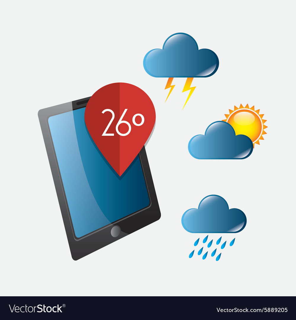 Weather mobile app