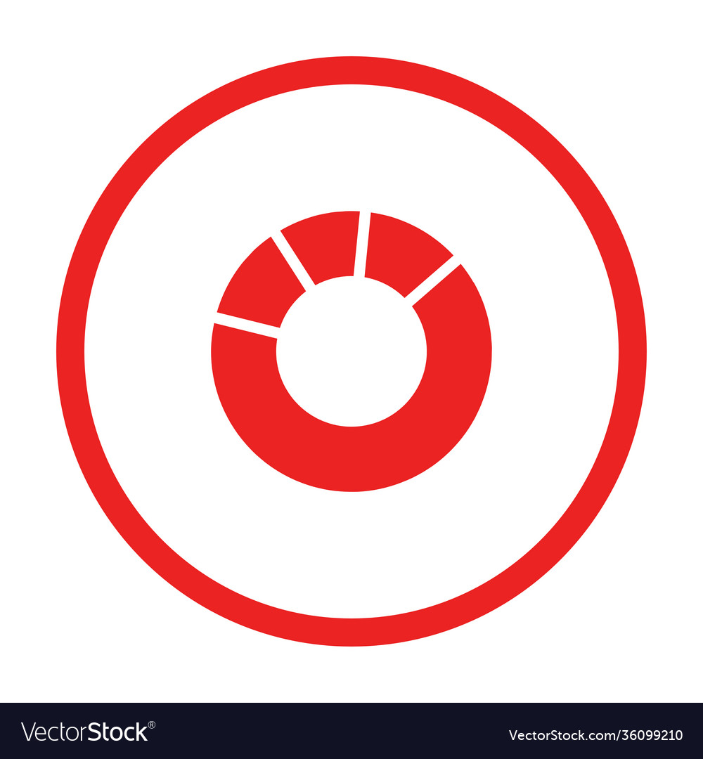 Pie chart and circle