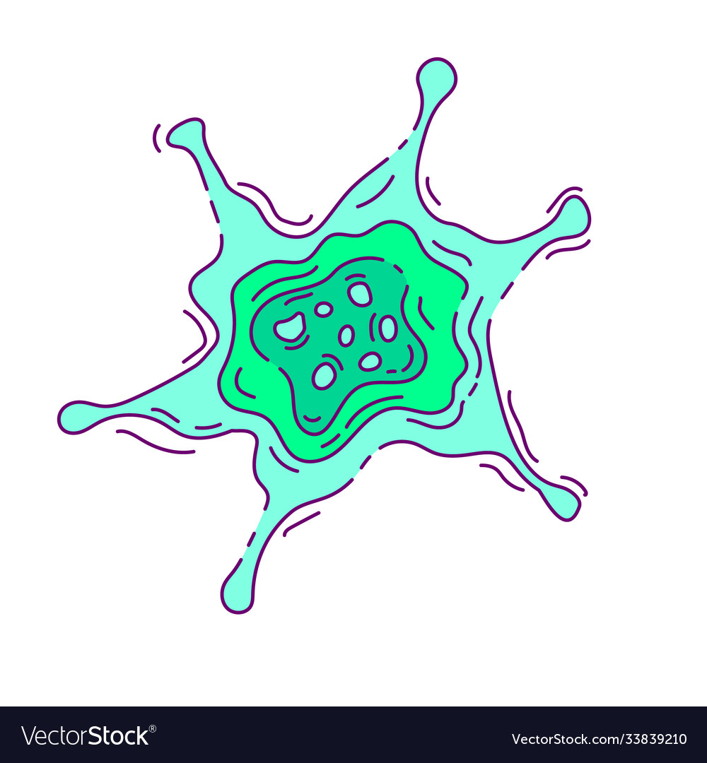 Virus germs and bacteria design objects character