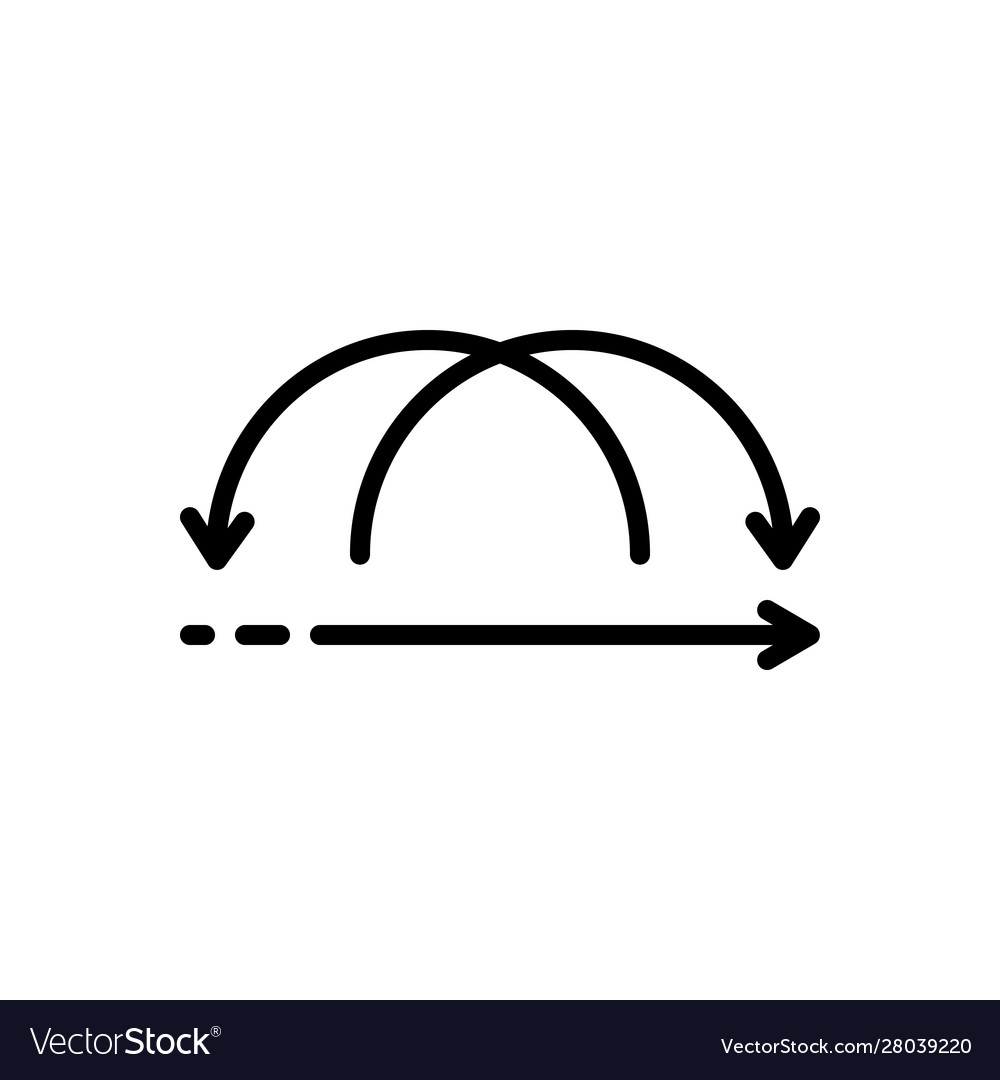 Iterative