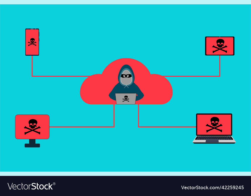 Hacking digital devices using the online server