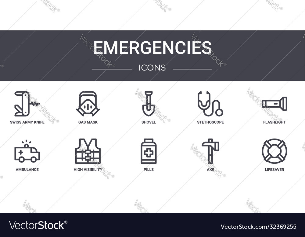 Emergencies concept line icons set contains vector image Emergencies concept line icons set contains
