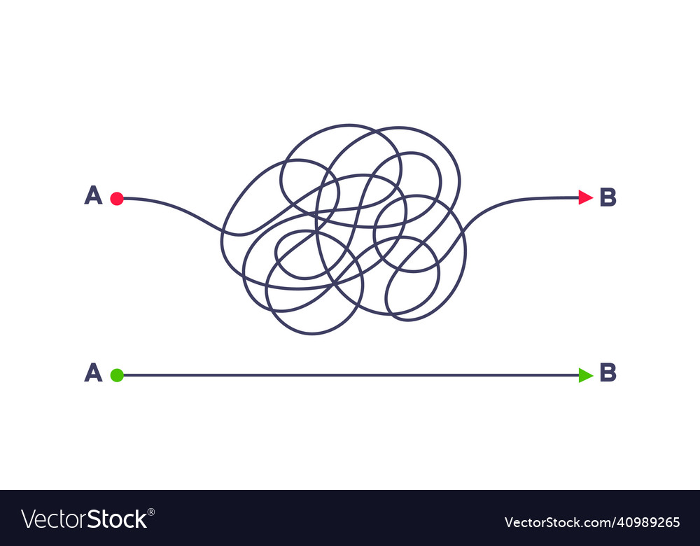 Complex and easy simple way from point a to b vector image Complex and easy simple way from point a to b
