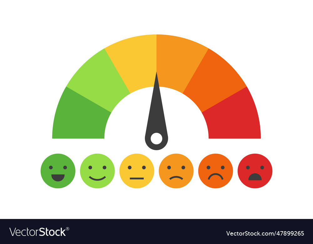 Indicator satisfaction of customer with smiley Vector Image