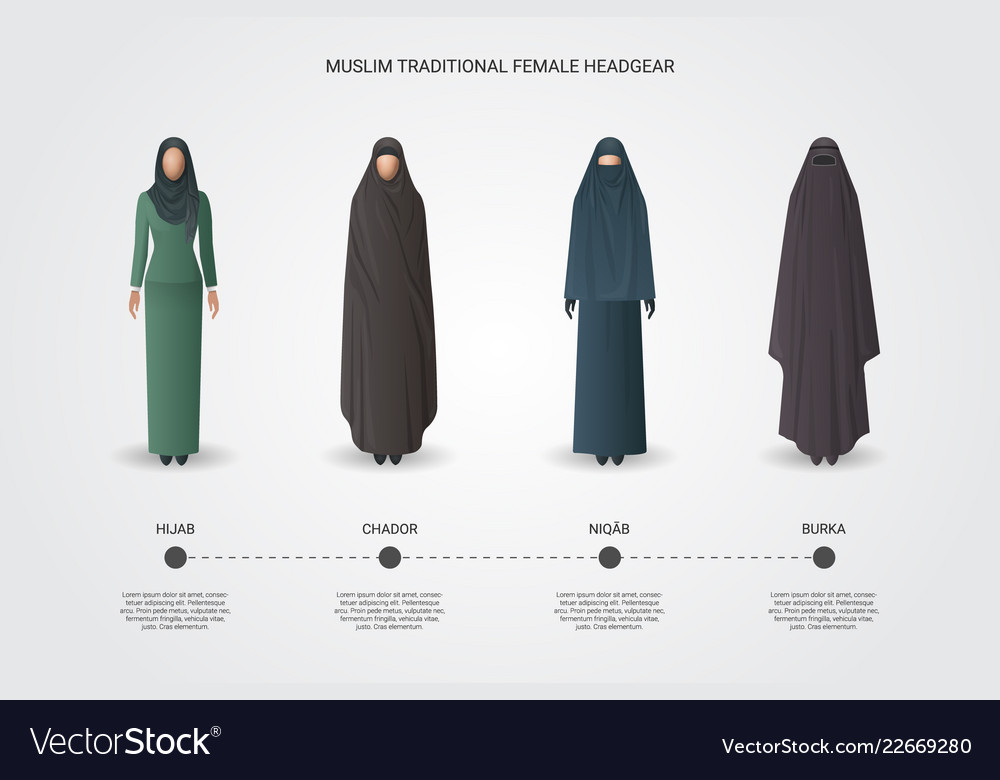 Muslim female headgear set Royalty Free Vector Image