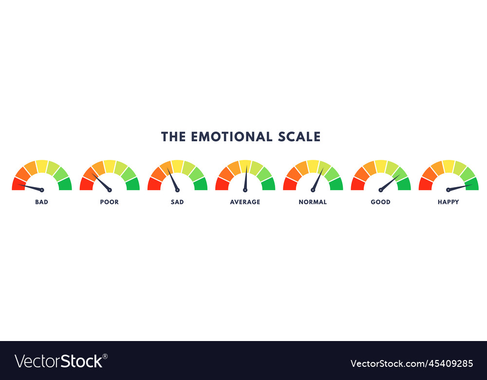 Emotional scale graph color power indicator good vector image Emotional scale graph color power indicator good
