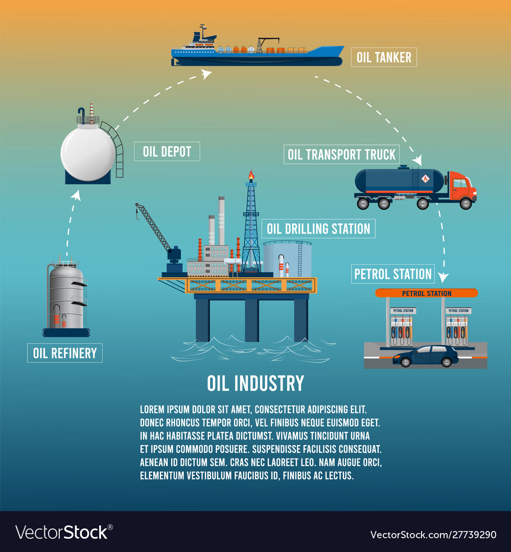 Oil industry infographic Royalty Free Vector Image