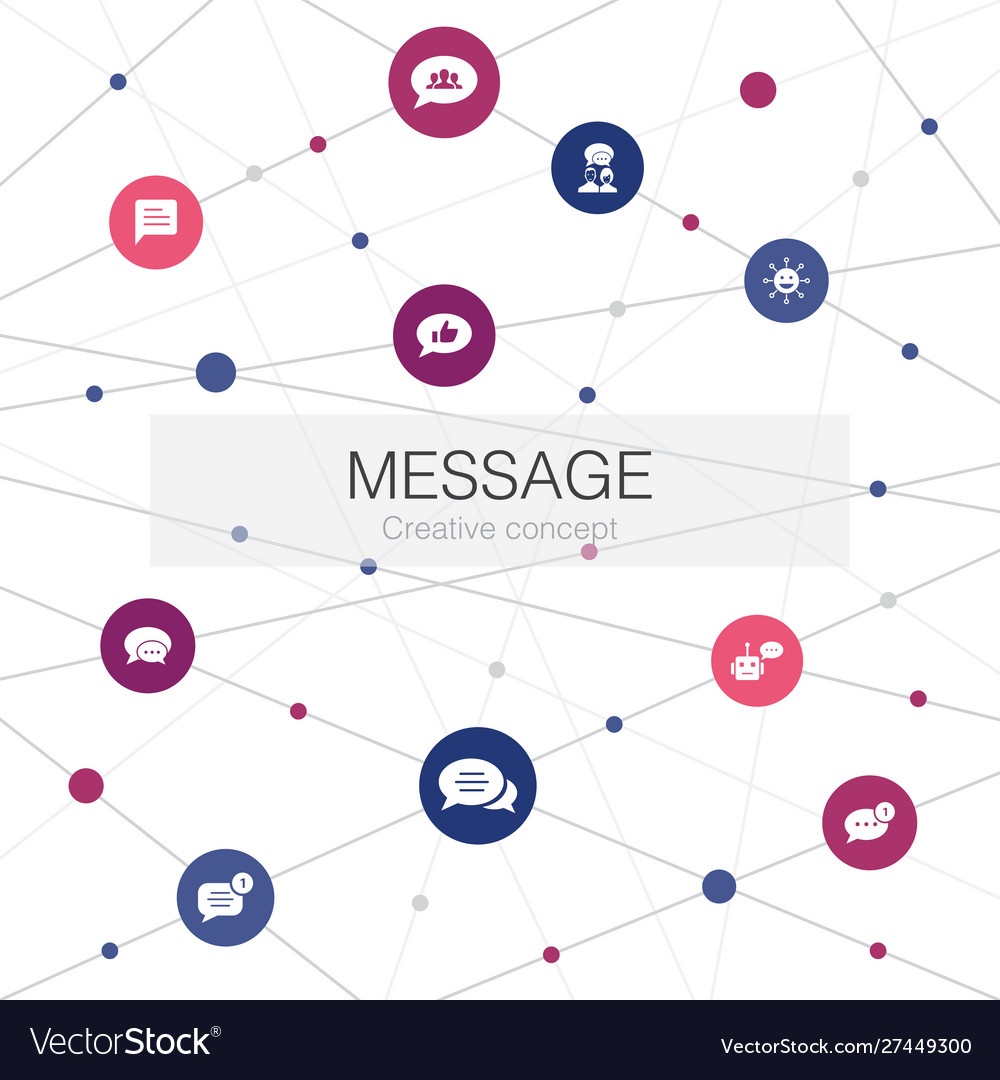 Message trendy web template with simple icons
