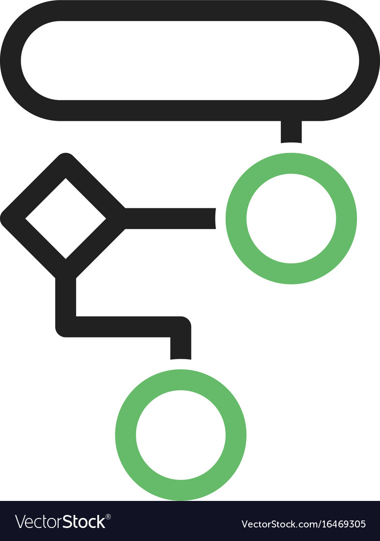 Design algorithm