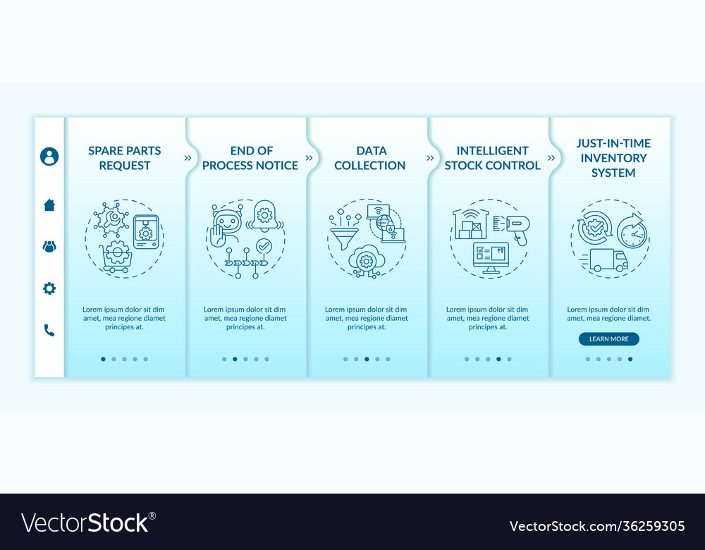 Machine-to-machine communication onboarding