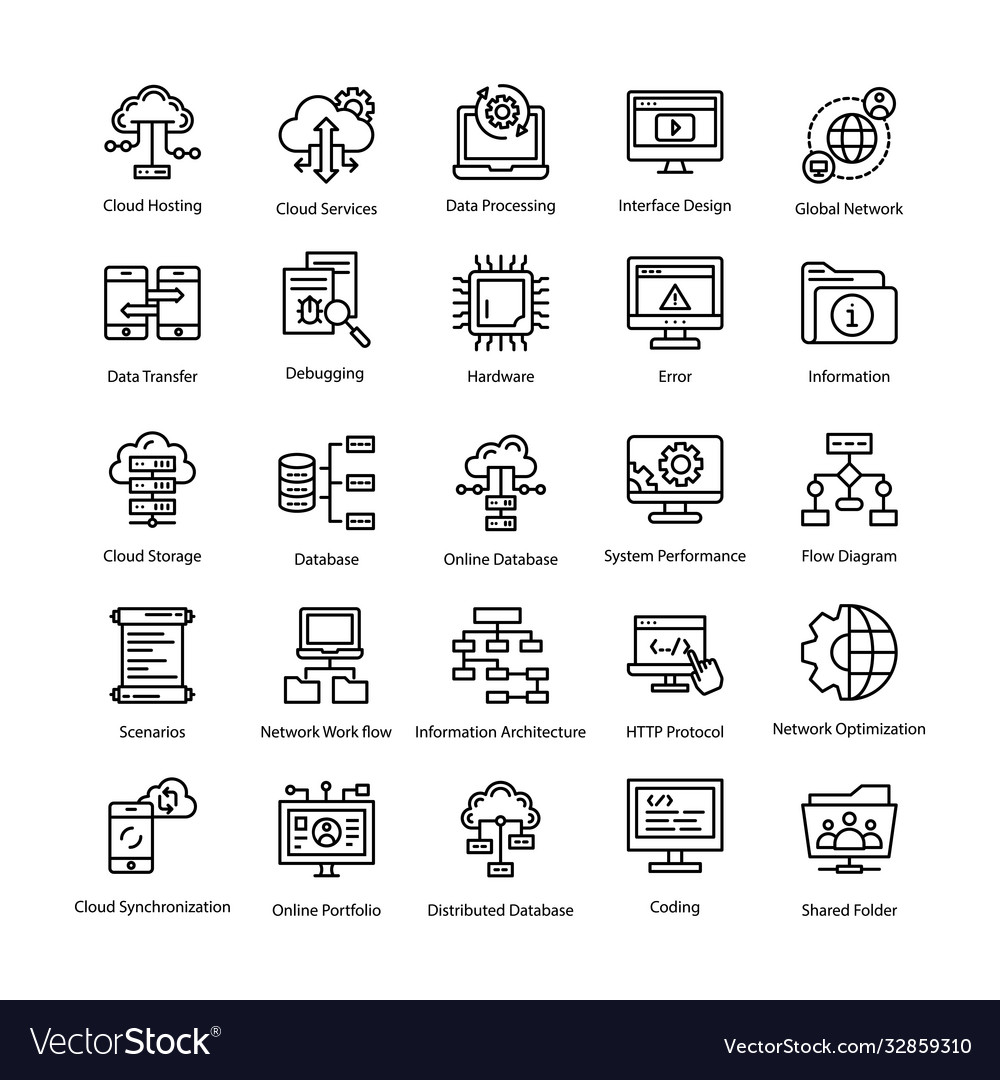 Programming icons set