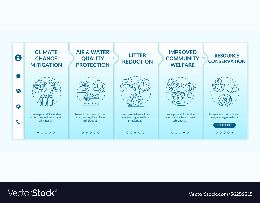 Biodegradable Waste Reduction Onboarding