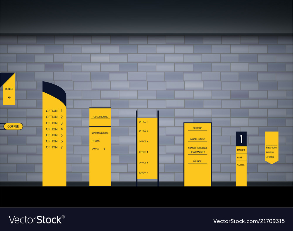 Signage System Concepts