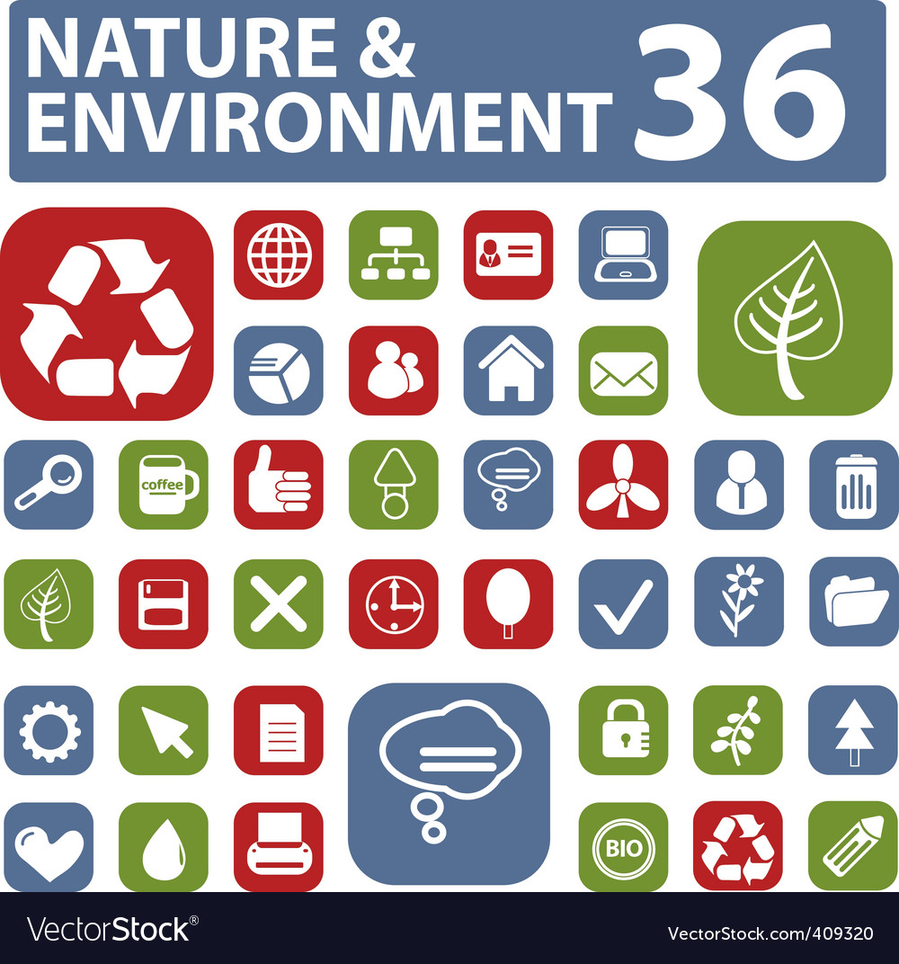 Environment buttons