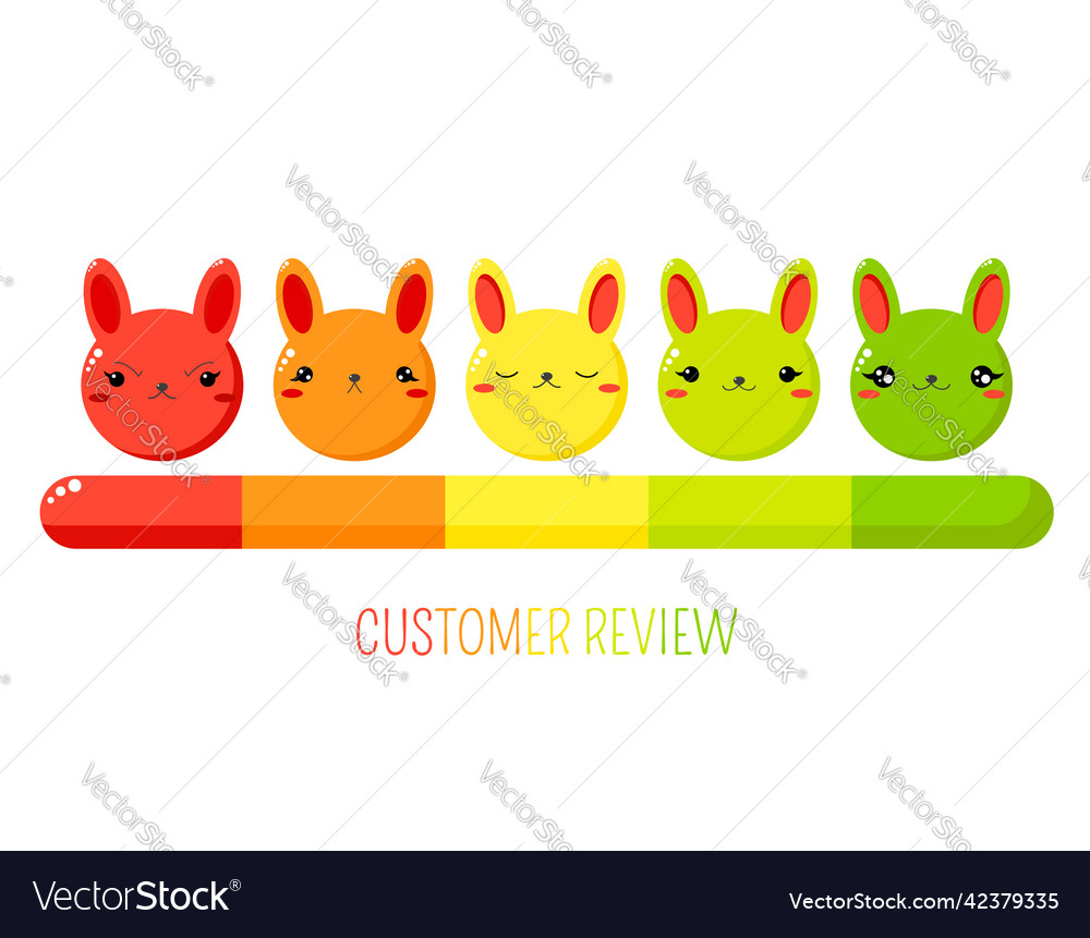 Customer service evaluation form with cute